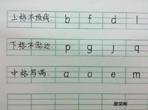 汉语拼音字母写法