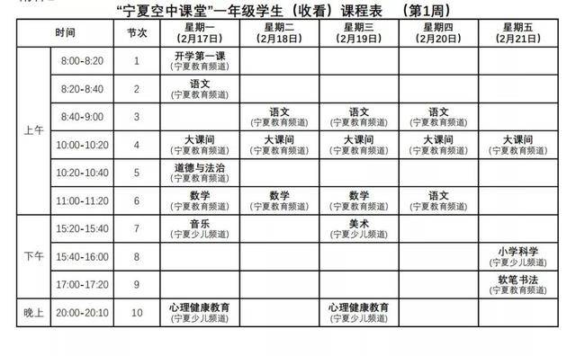 按照《自治区教育厅办公室关于印发宁夏空中课堂中小学课程表的通知
