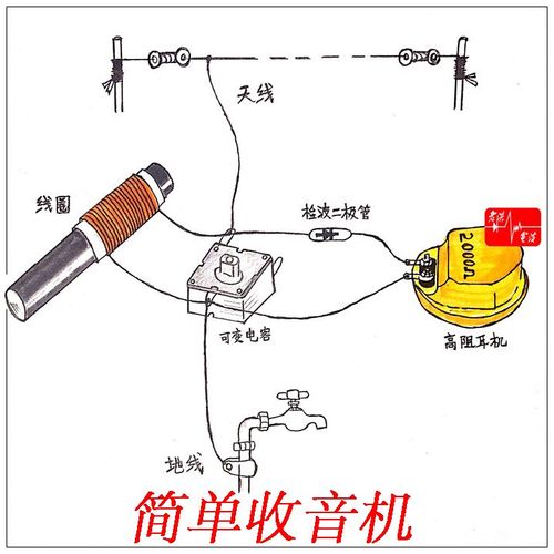 矿石收音机diy制作高阻可变电容简单无线单管机套件清仓
