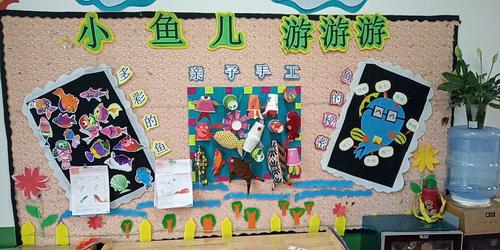 其它 小鱼儿游游游 写美篇              下面进入我们的主题墙介绍