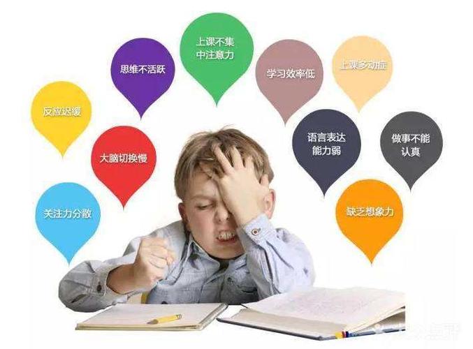 [中山路/轮渡] 聚思专注力厦门中心