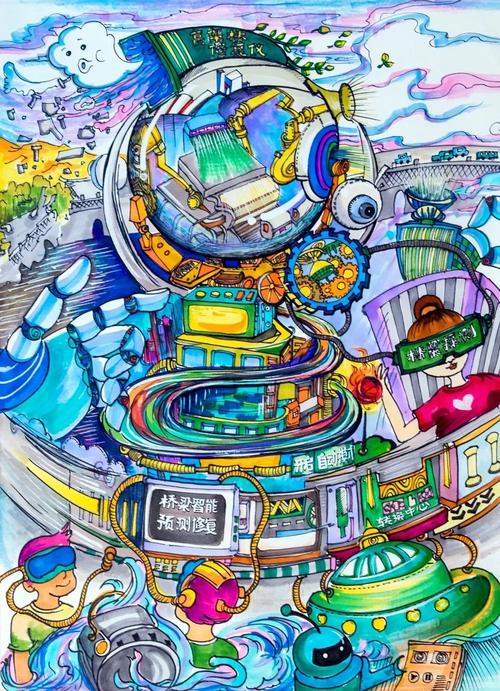 关于科技的画国家级