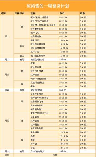 如何自己制定健身训练计划