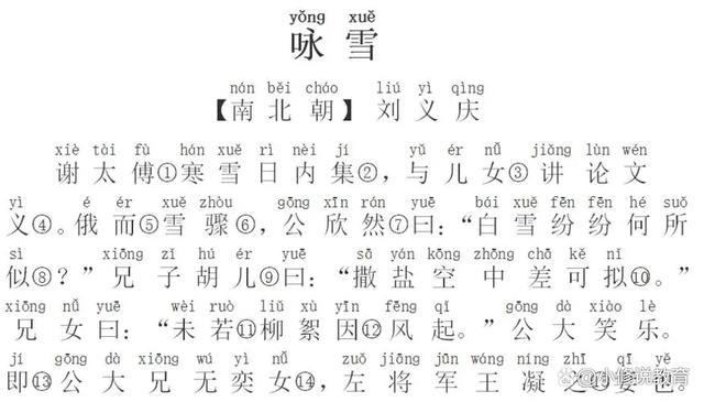 咏雪是南北朝时期刘义庆写的一篇文言文,实际上《咏雪》写出来了在一