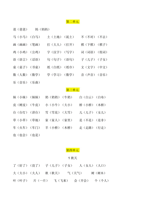 人教部编小学一年级生字数组词及造句我思故我在.doc 7页