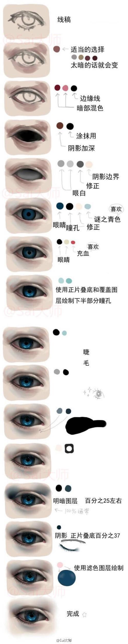 眼睛厚涂教程,来源微博.