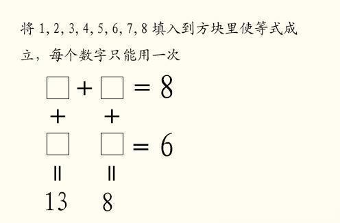 5道小学智力题,家长做得"很痛苦",对3道以上基本是学霸|数学|测试题