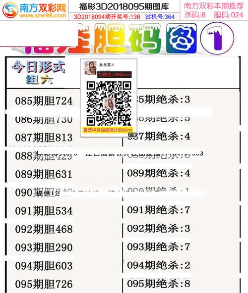 3d095期福彩3d福娃胆码图