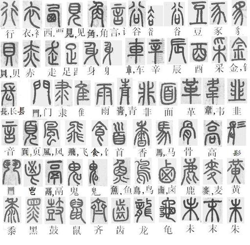 如何学认篆体字附篆真对照图