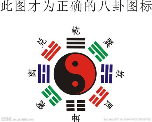 简笔画八卦图 简笔画图片大全-蒲城教育文学网