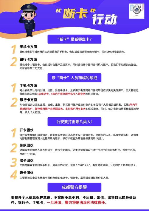 成都公安"断卡"行动 首批惩戒非法开办买卖银行卡,电话卡人员1376名!