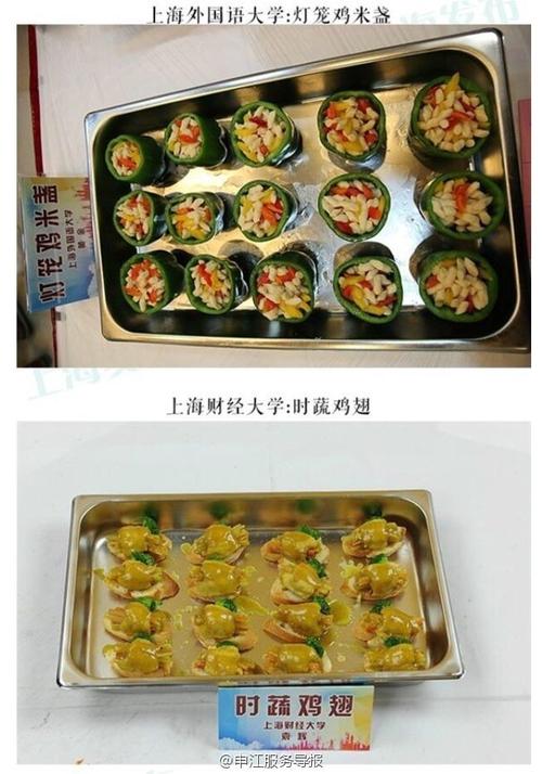 高校食堂评创新菜菊花鸡葫芦鸭获奖