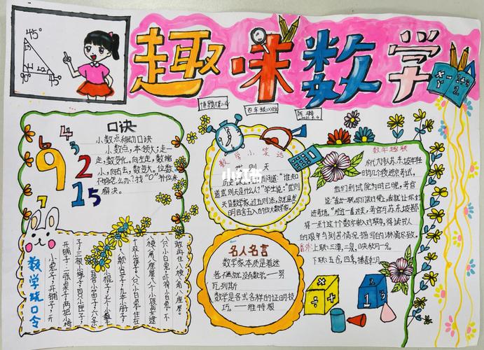四年级数学手抄报_手抄报_数学_教育_小学教育