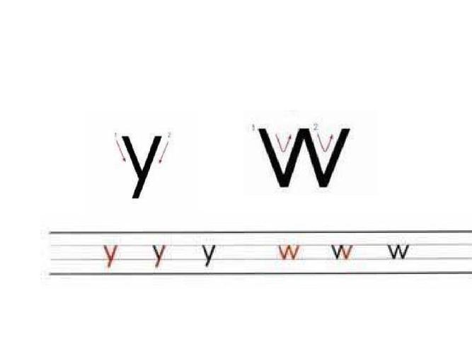 汉语拼音y,w教学课件ppt