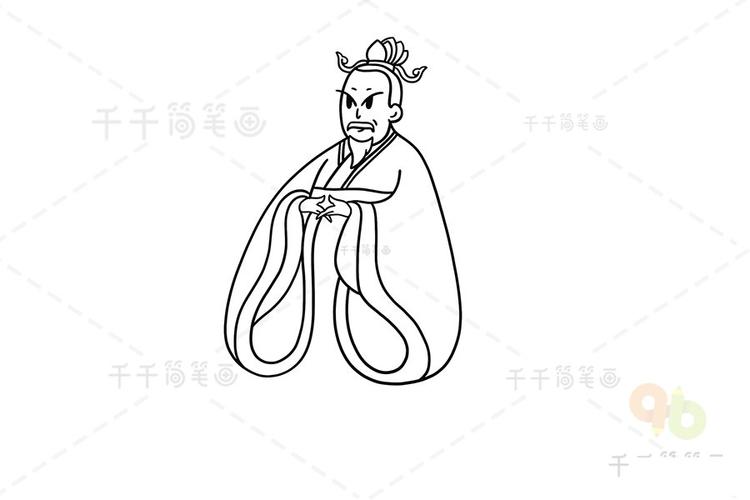 中国杰出数学家 祖冲之简笔画