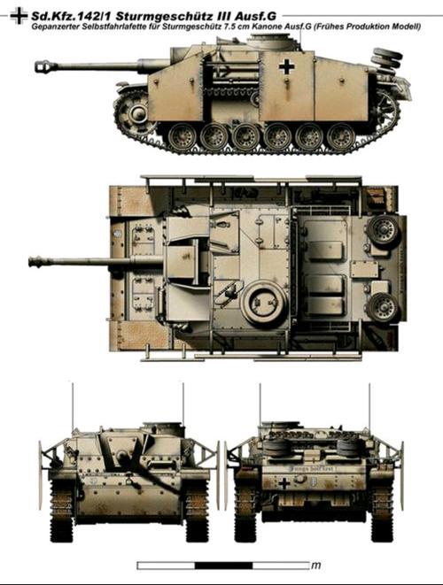 图中为三号突击炮g型(加装裙甲)