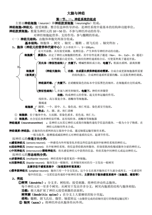 人体解剖生理学左明雪第三章重点知识点整理考点整理教案资料doc8页