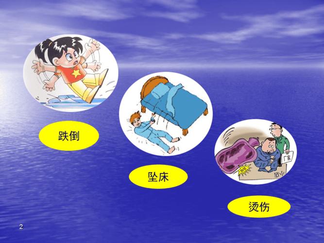 护理不良事件ppt课件