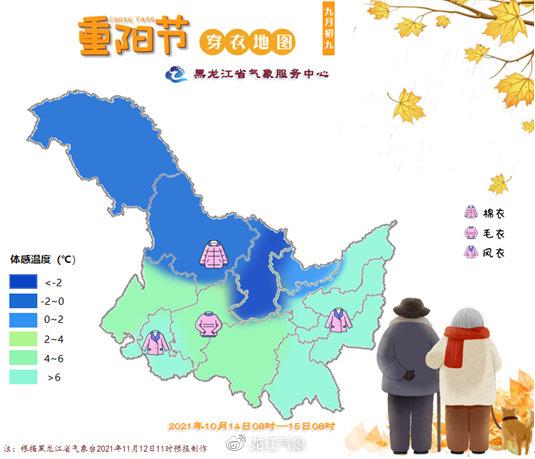 黑龙江省2021年重阳节天气提示