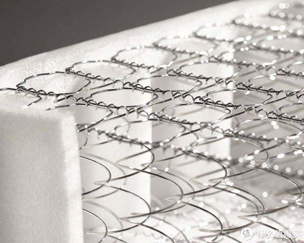 睡眠不好那是没选对床垫图屹记忆棉弹簧床垫满足我想睡在云端的愿望