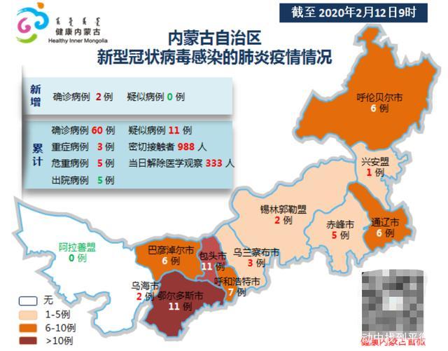 内蒙古自治区疫情分布图
