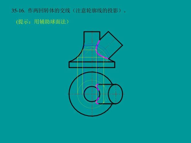 作两回转体的交线(注意轮廓线的投影). (提示:用辅助球面法)
