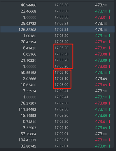 雷达币一夜暴雷20%,资金盘真的不能碰!