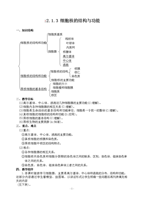细胞核的结构与功能知识结构细胞质基质线粒体叶绿体内.doc 5页