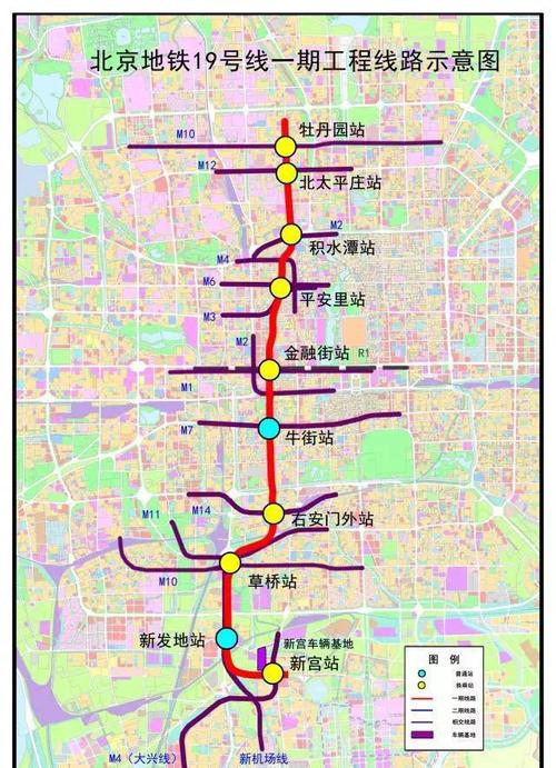 重磅!北京地铁19号线明年开通,从二环到大兴机场仅需30分钟!