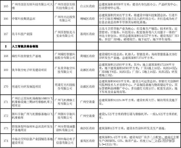来源:基建通   优秀的人都在看    数字水泥网ccaszsn