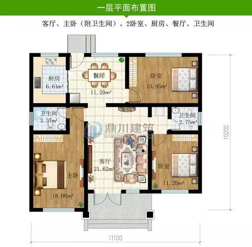 为大家整理了几款实用的一层住宅,造型美布局佳,是真正值得建的好房子