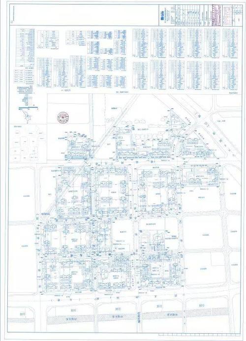 重磅!石家庄3大项目规划公示,含正定润江府,栾城东许营城改