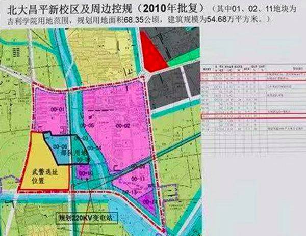 专注人工智能的北大昌平新校区位于 马池口镇.
