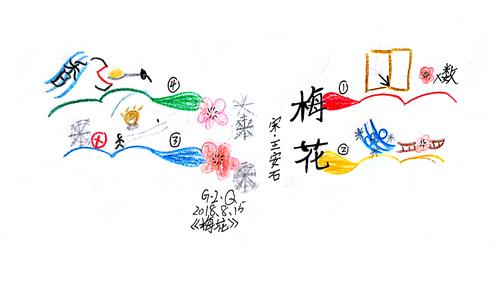 文魁大脑青少年思维导图 郭朗秋 第七幅 《梅花》