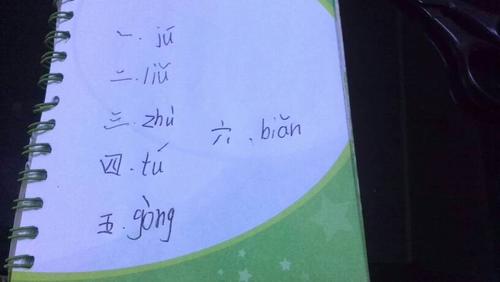 沮伤的沮 几绺的绺 存贮的贮 迁徙的徙 供给的供 扁舟的扁 的读音
