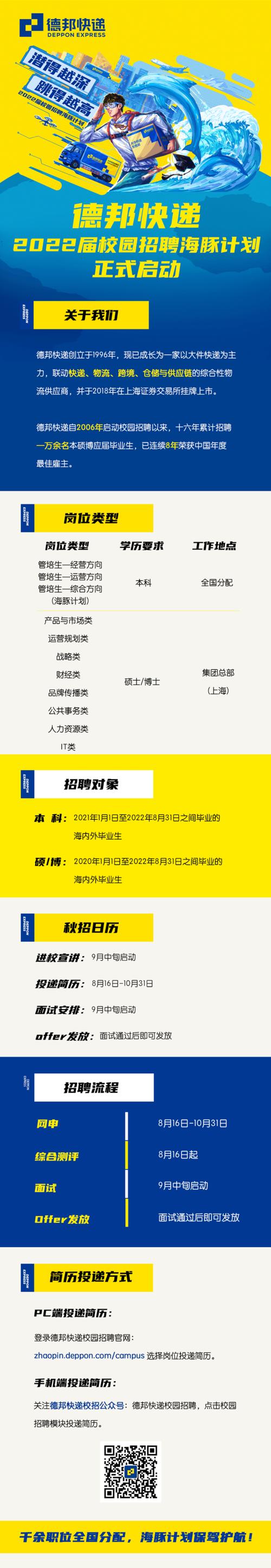 【招聘信息】德邦快递 2022届校园招聘海豚计划正式