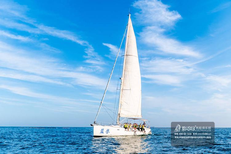 帆船团建 _ 拓展百科