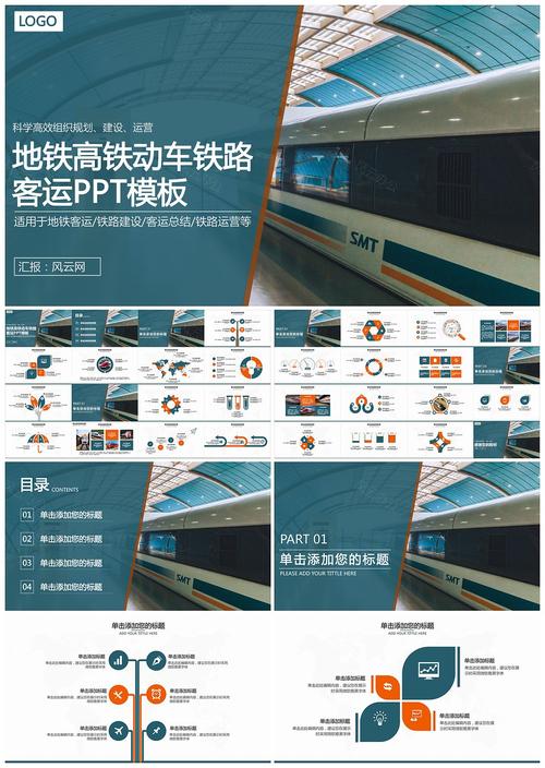 地铁高铁动车铁路客运专线ppt模板