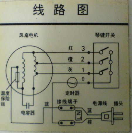 各位大神,我的电机上有6根线,我应该怎么接