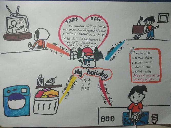 8号作品:my holiday