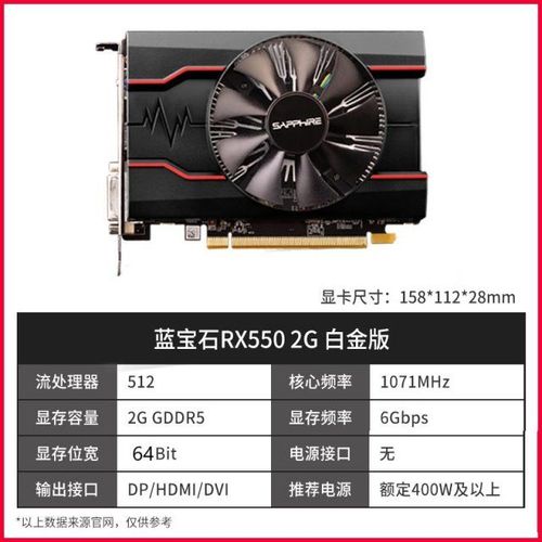 蓝宝石rx550,蓝宝石rx550 2g 蓝宝石 rx550/r7 240 2g 4g 白金版oc 台式机电脑独立