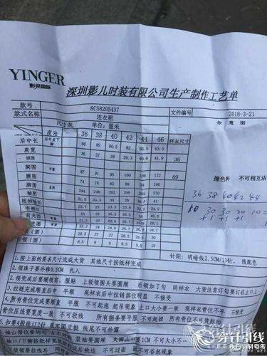 服装厂找订单-服装加工 - 穿针引线服装论坛