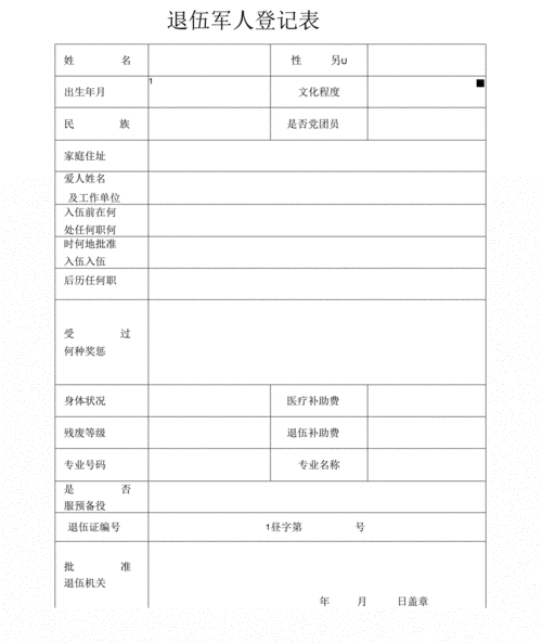 《退伍军人登记表》.docx 4页