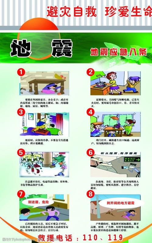 关键词:安全标语 地震 地震防范 逃生 自救 注意事项 避灾 展板模板