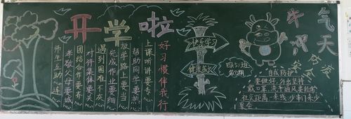 丰县顺河中心小学——"以梦为马,不负韶华"新学期黑板报展示