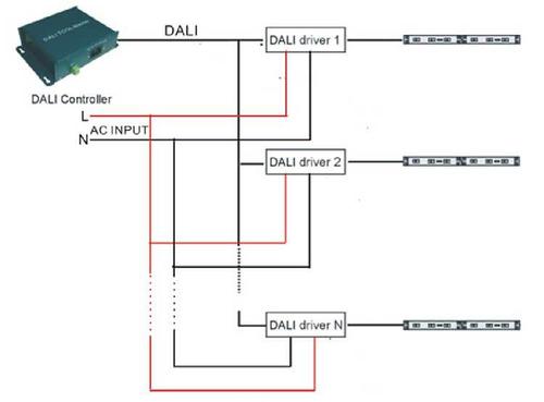 dali调光驱动dali接线图