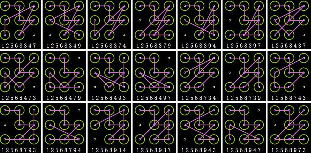 求好看的九键图形密码图案,附上数字顺序