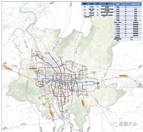 长沙市府周边规划两条地铁!分别经过这些道路,经过你