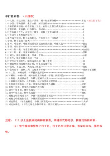 检索表-裸子植物专题
