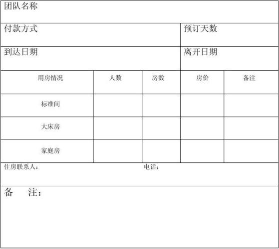 酒店订房确认单
